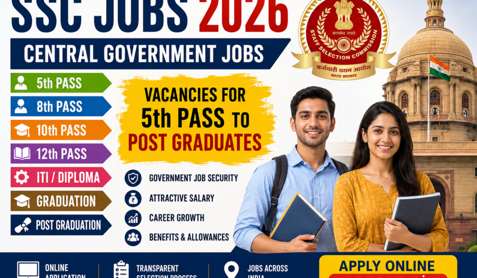 SSC Jobs 2026: Vacancy for 5th Pass, 8th Pass, 10th Pass, 12th Pass, ITI, Diploma, Graduate & Post Graduate Candidates