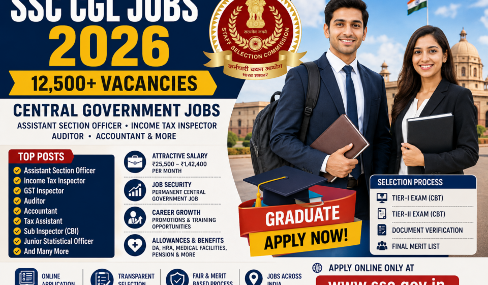 SSC CGL Jobs 2026: Assistant Section Officer, Income Tax Inspector, Auditor, Accountant & 12,500+ Vacant Positions